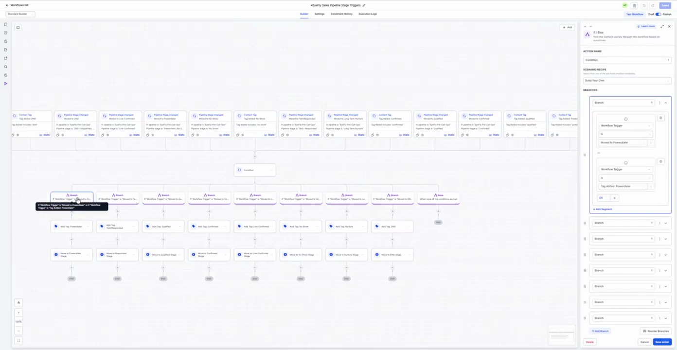 Qualify Sales Pipeline Trigger Condition at 01:33