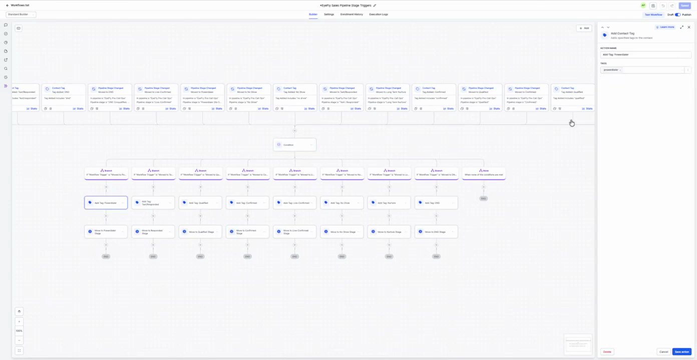 Qualify Sales Pipeline Trigger Add Tag: Inbound - Unqualified at 03:22
