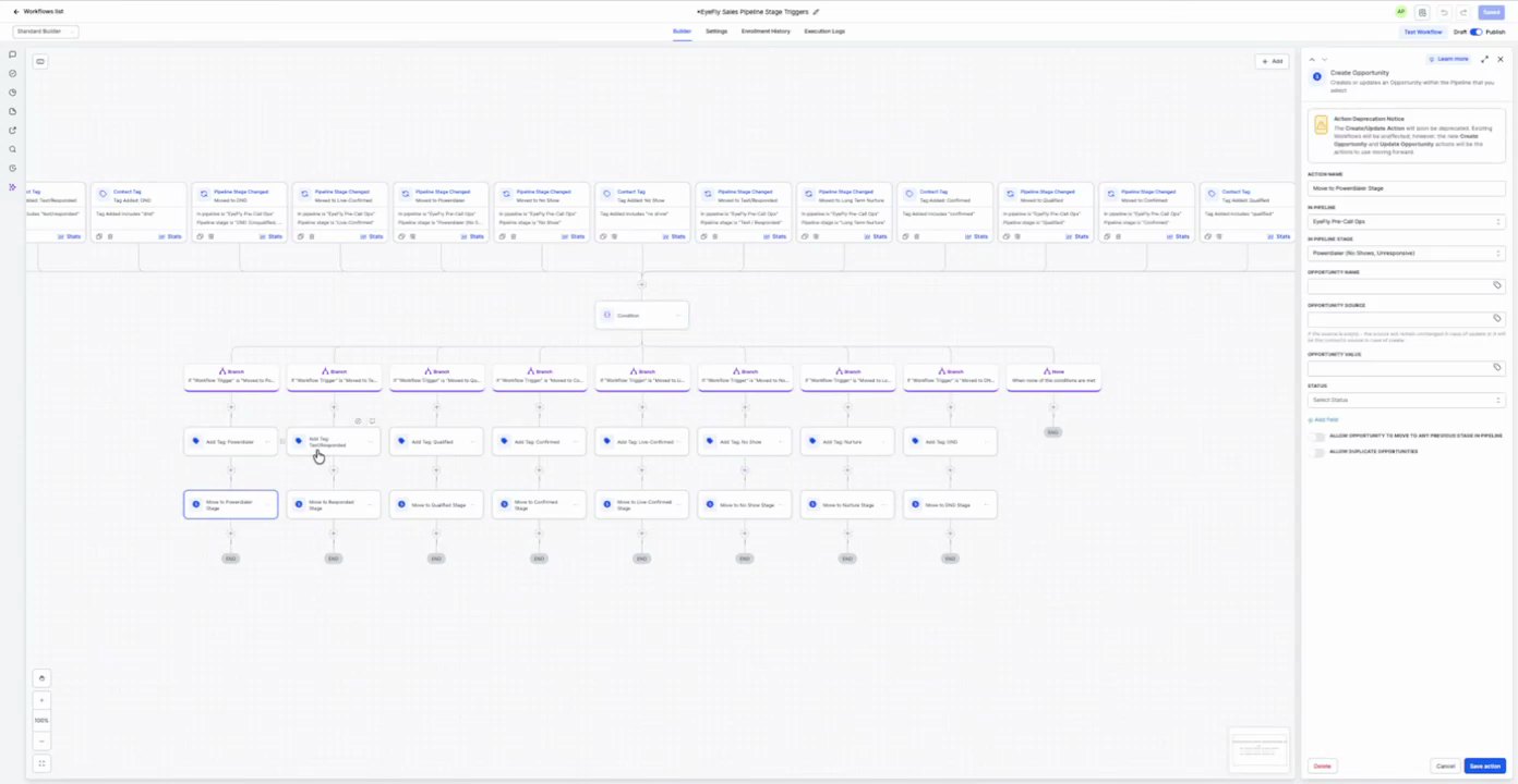 Qualify Sales Pipeline Trigger Add Tag: Inbound - Unconfirmed at 03:27