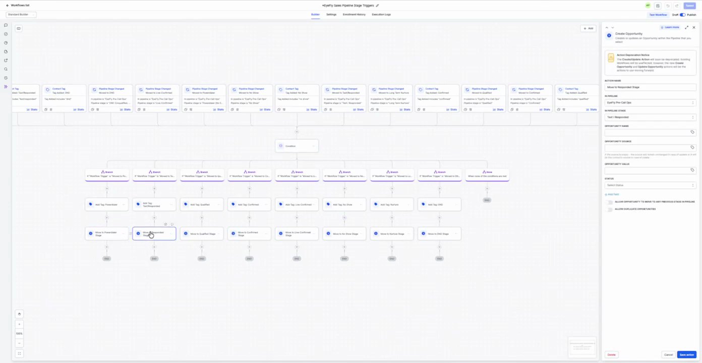 Qualify Sales Pipeline Trigger Move to Unconfirmed Stage at 03:29