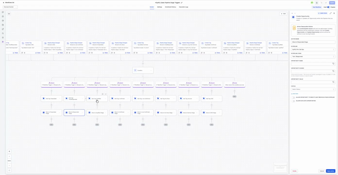 Qualify Sales Pipeline Trigger Add Tag: Inbound - 300 at 03:31