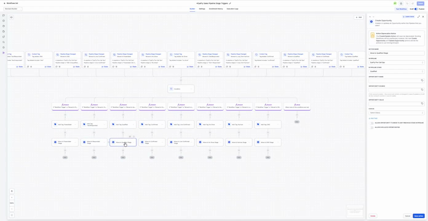Qualify Sales Pipeline Trigger Move to 300 Stage at 03:33