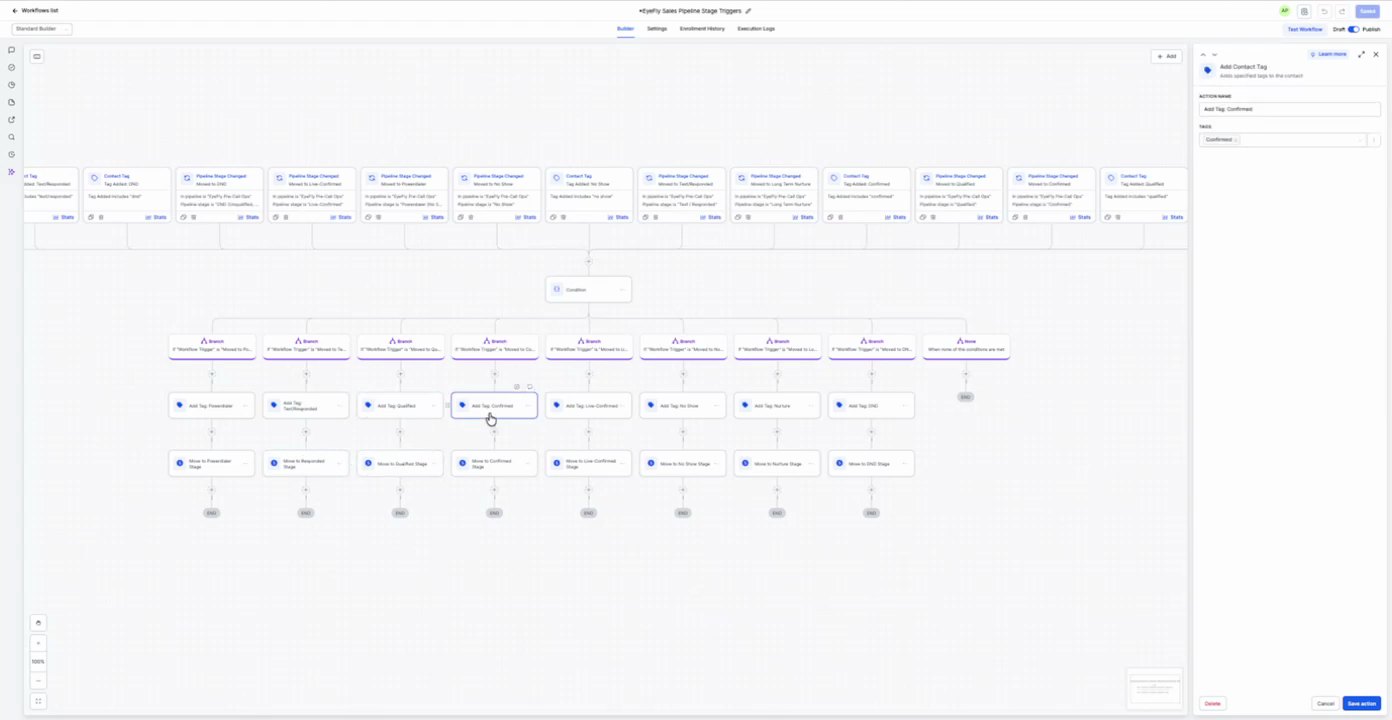 Qualify Sales Pipeline Trigger Add Tag: Inbound - Unqualified at 03:35