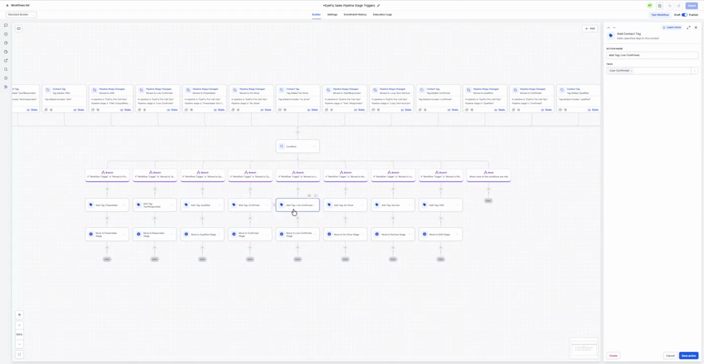 Qualify Sales Pipeline Trigger Add Tag: Inbound - Unconfirmed at 03:38
