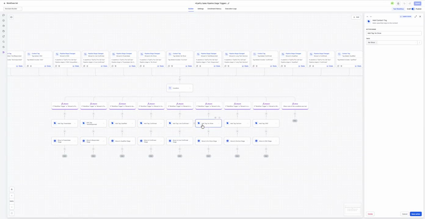 Qualify Sales Pipeline Trigger Add Tag: Inbound - Long Term Nurture at 03:42