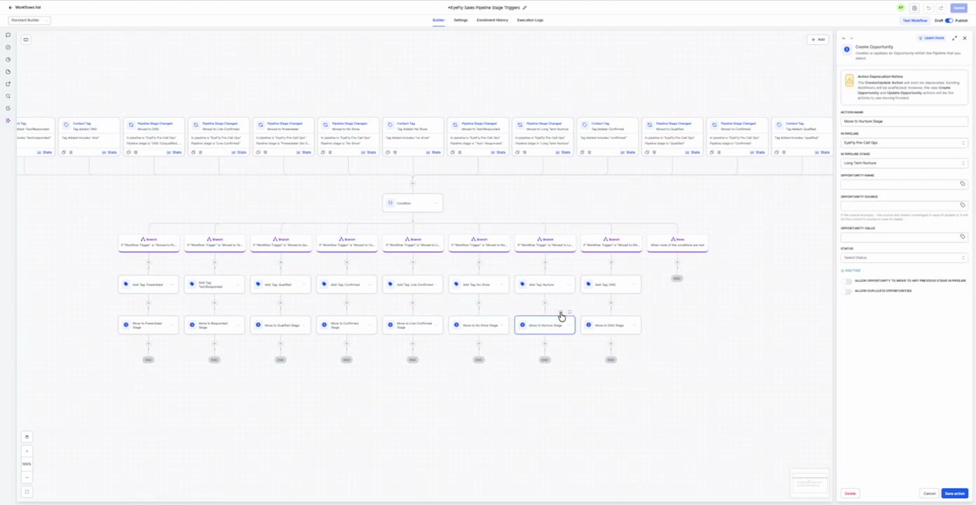 Qualify Sales Pipeline Trigger Move to Long Term Nurture Stage at 03:48