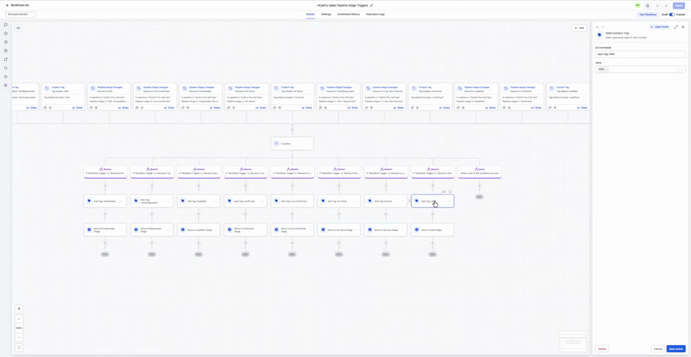 Qualify Sales Pipeline Trigger Add Tag: Inbound - Qualified at 03:49