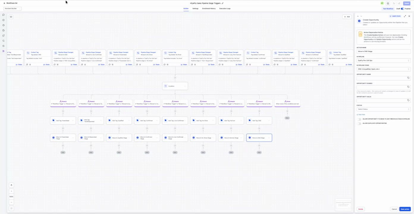 Qualify Sales Pipeline Trigger Add Tag: Inbound - Qualified at 03:52
