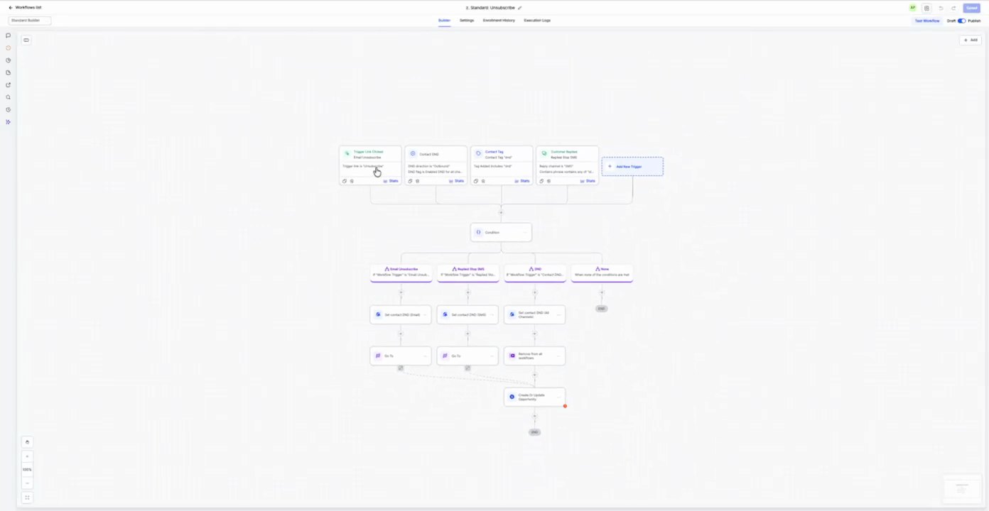 Standard - Qualified Lead Automation Trigger: Lead Created at 08:16
