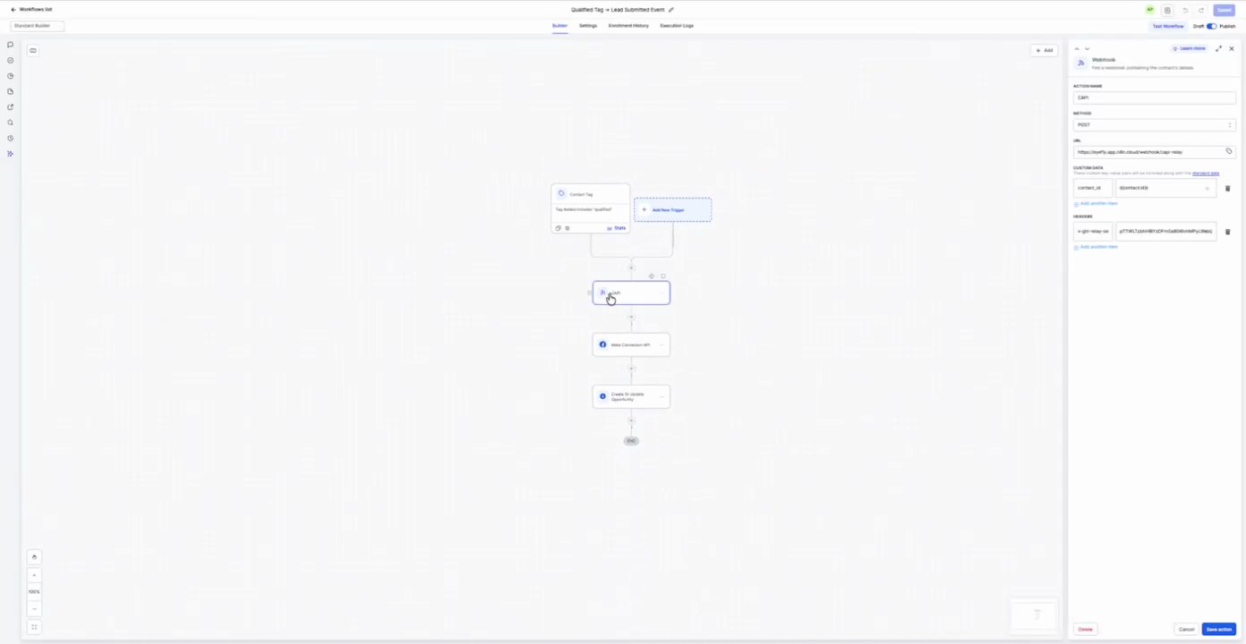 Qualified Tag - Add Unqualified Users Add Tag at 10:26