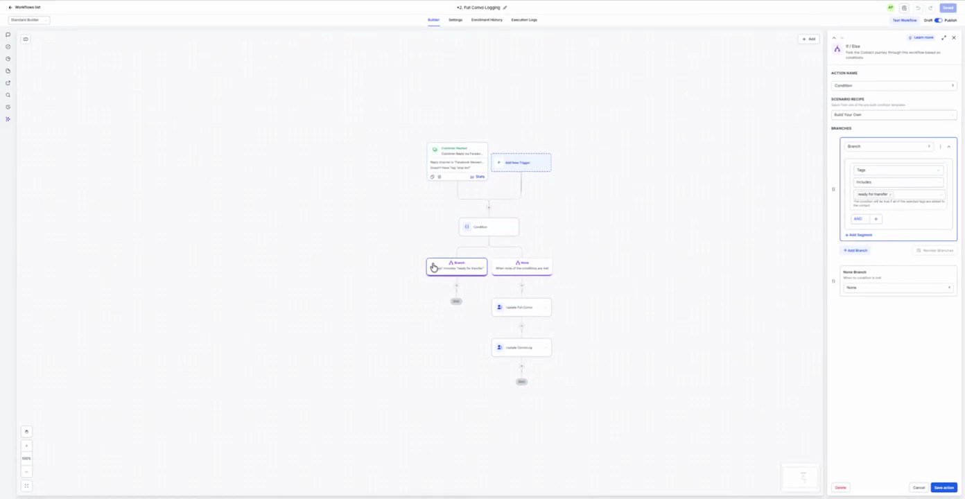 Qualified Lead Tracking (12:00-16:00 variant) Send Internal Chat Message at 15:08