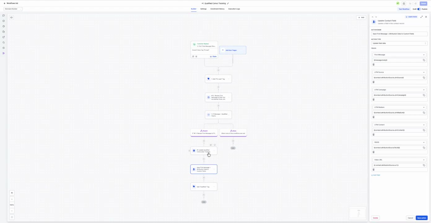 V2 Qualified Lead Tracking Send Email at 16:00